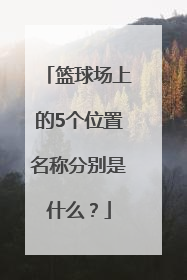 篮球场上的5个位置名称分别是什么？