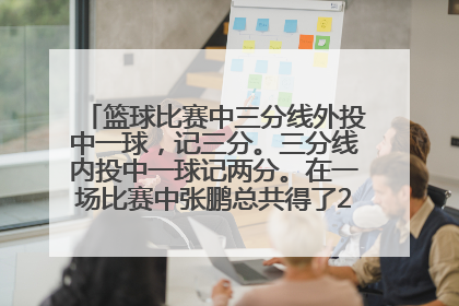 篮球比赛中三分线外投中一球，记三分。三分线内投中一球记两分。在一场比赛中张鹏总共得了21分。张鹏在