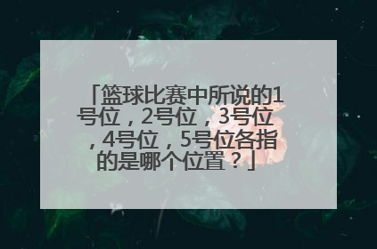 篮球比赛中所说的1号位，2号位，3号位，4号位，5号位各指的是哪个位置？