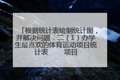 根据统计表绘制统计图，并解决问题．二（1）办学生最喜欢的体育运动项目统计表        项目  跑步  羽毛