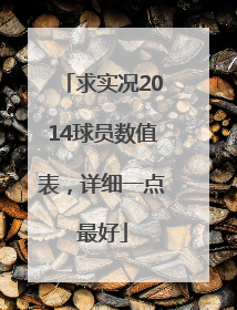 求实况2014球员数值表，详细一点最好